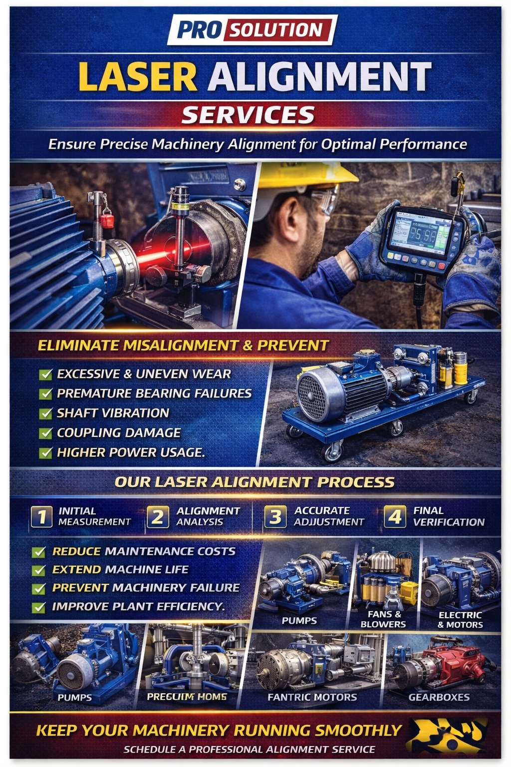 Laser Alignment Infographic